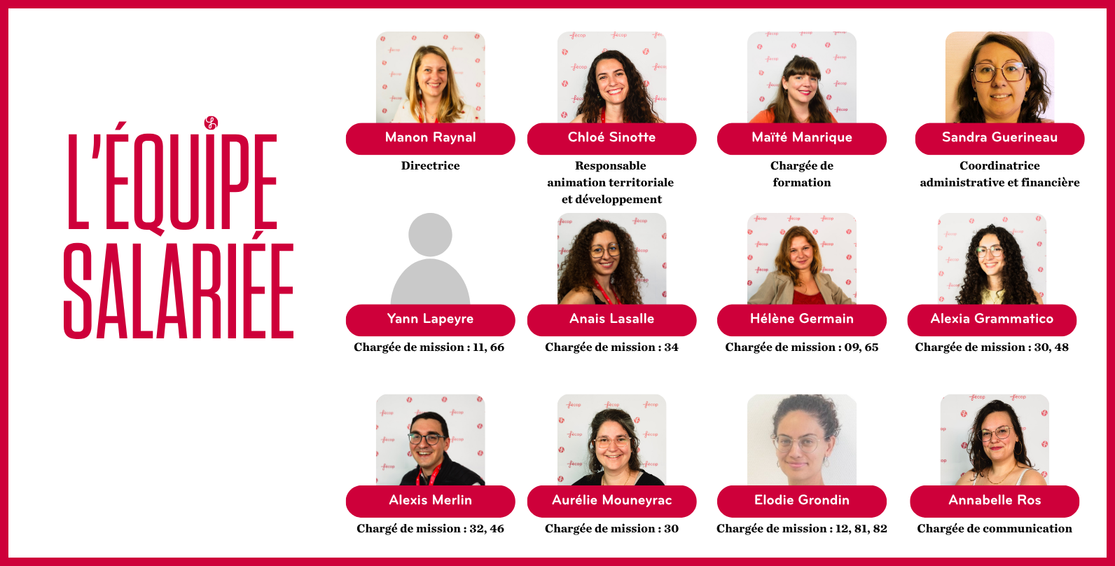 les salariés de fécop